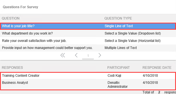 Review Survey Responses