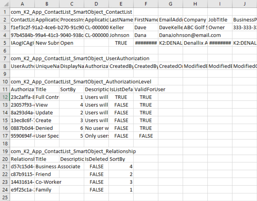 CSV Output