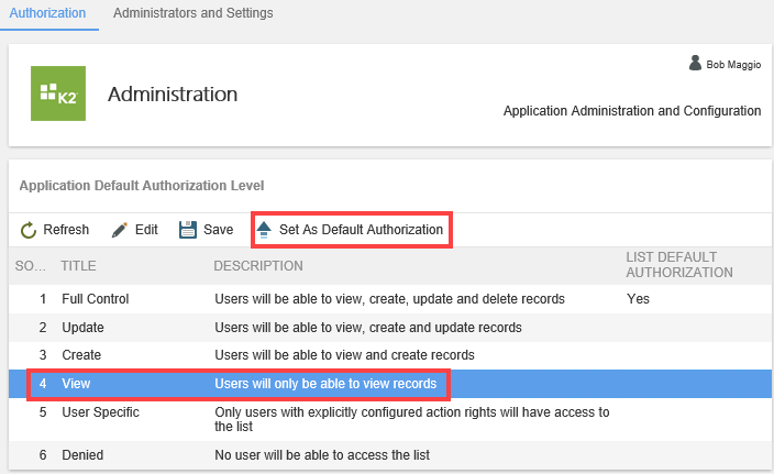 Change Default Authorization 