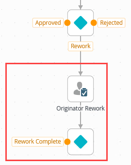 Add Decision Step