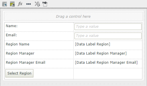 Control Properties