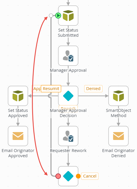 Connecting a New Step to an Existing Step