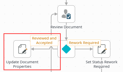 Adding an Update Document Properties Step