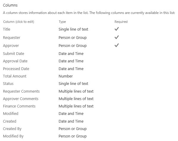 Expense Claim Columns