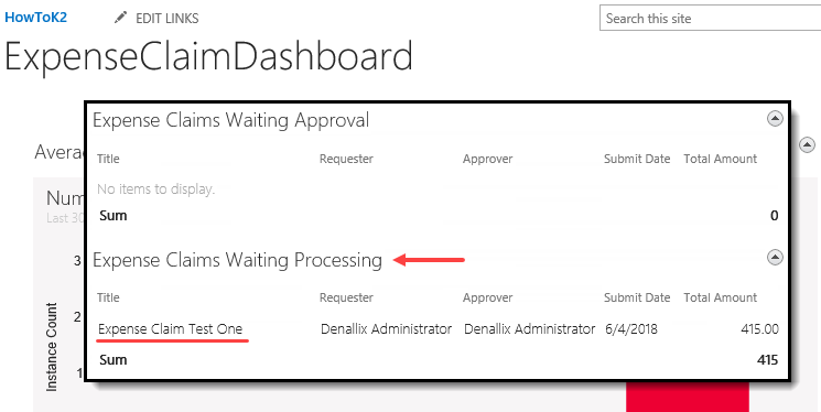 Expense Claim Dashboard