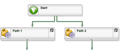 Parrallel Paths