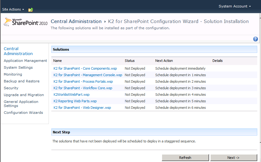 Solutions Deployment
