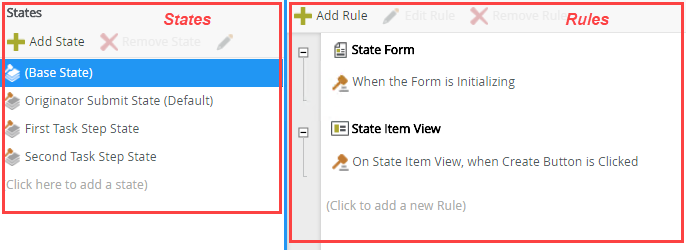 States and Rules