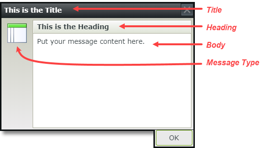Layout of Message Dialog