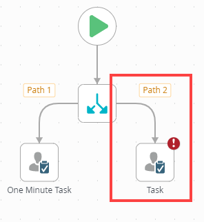 How To: Expire Parallel Tasks Based on a Condition