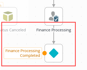 Add Decision Step