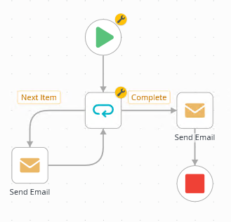 Loop Step in Workflow