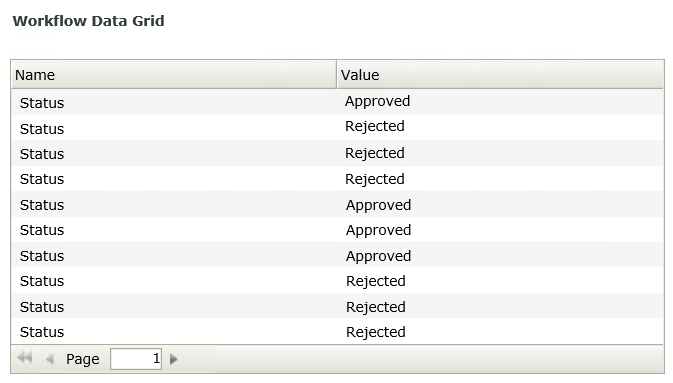 Workflow Data Grid Control(Report)