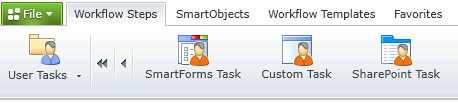 User Tasks Wizards
