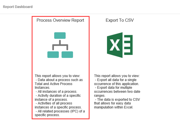 Report Dashboard