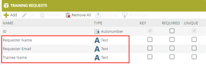 Training Requests SmartObject