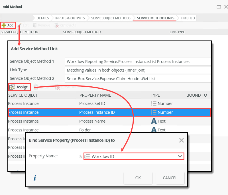 Service Method Links