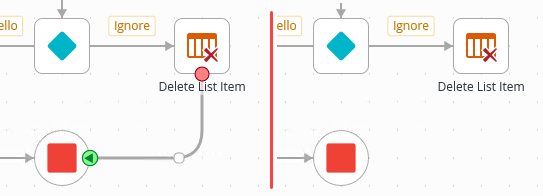 Deleting an Outcome Line