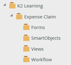 Expense Claim Categories