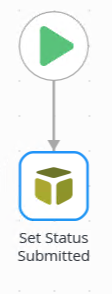 Expense Claim Workflow - Partial One