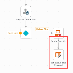 Adding an Update List Item Step