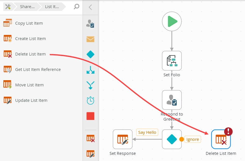 Adding a Delete List Item