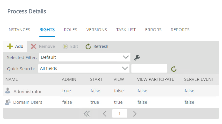 Leave Request Workflow Rights