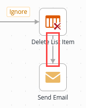 Adding the Send Email step