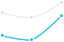chart-1