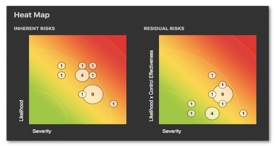calculated residual heat map