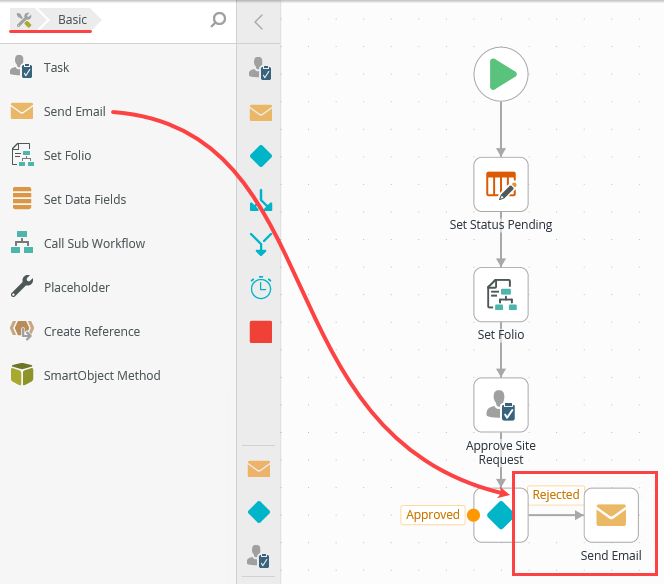 Adding a Send Email Step to the Canvas