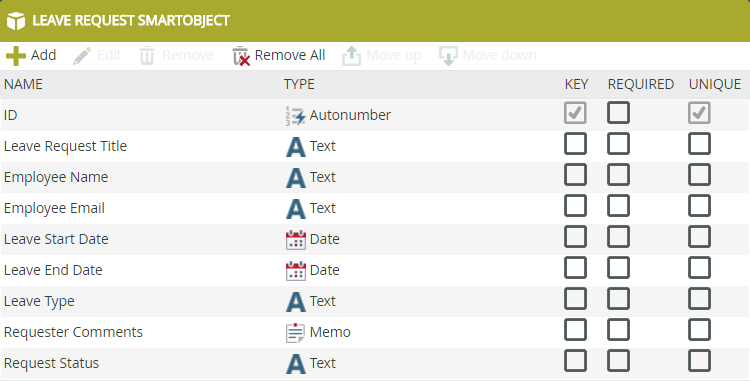 The Leave Request SmartObject