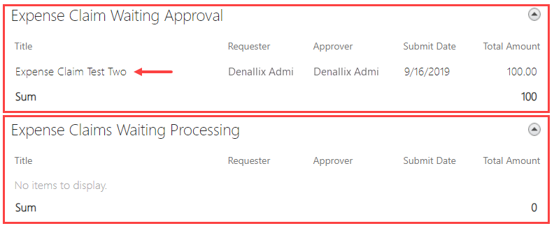 Expense Claim Reports