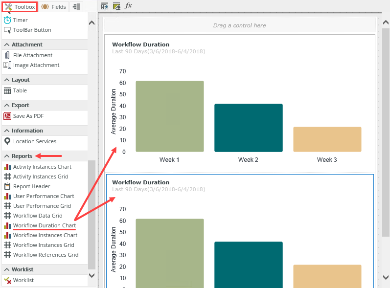 Workflow Duration Chart Controls