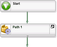 Sequential Paths