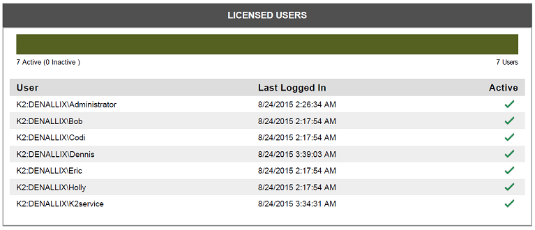 textpad license jmu textpad license jmu