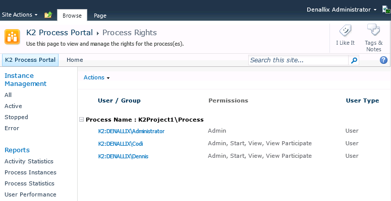 Process Instances Report