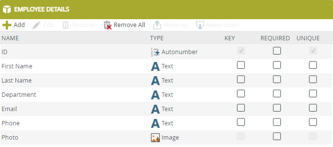 Employee Details SmartObject