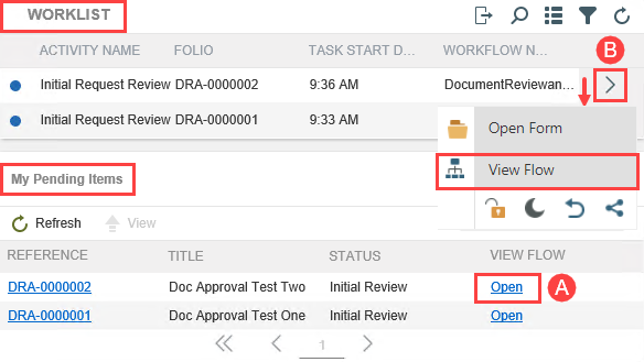 Open View Flow