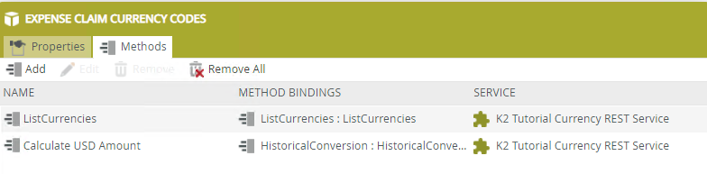 Completed Currency Methods