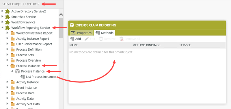 Add List Activity Instance Method