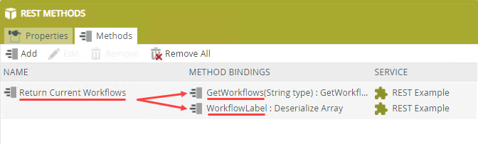 Rest Methods SmartObject