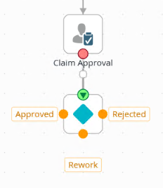 Decision Step Outcomes