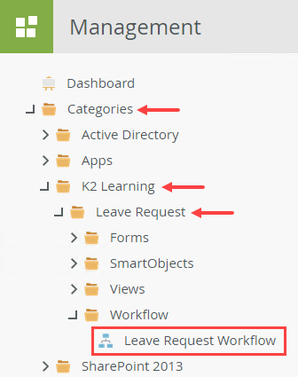 Select Workflow