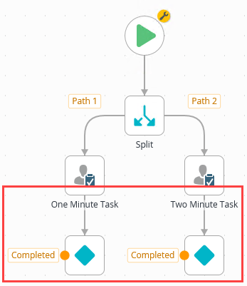 Add Decision Steps