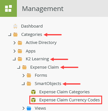 Expense Claim Categories