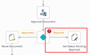 Connect Steps