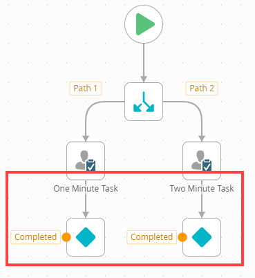 Add Decision Steps