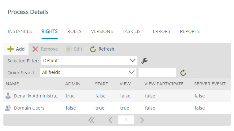 Leave Request Workflow Rights