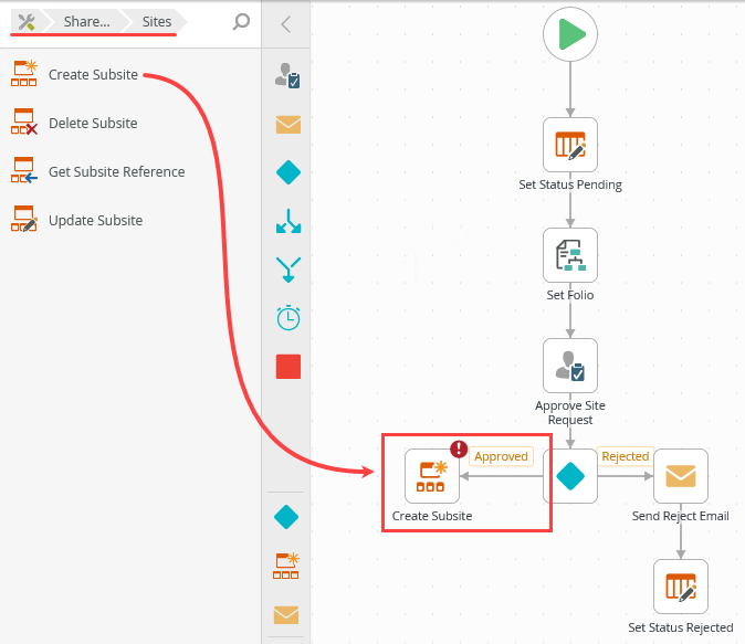 Adding a Create Subsite Step